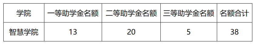 1C4A 1C4A